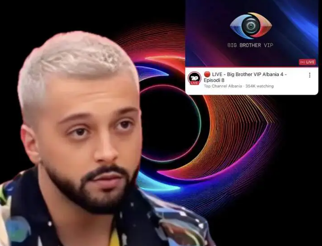 Gjesti thyen rekordet në YouTube, sjell audiencën nga Kosova dhe lë pas Luiz Ejllin