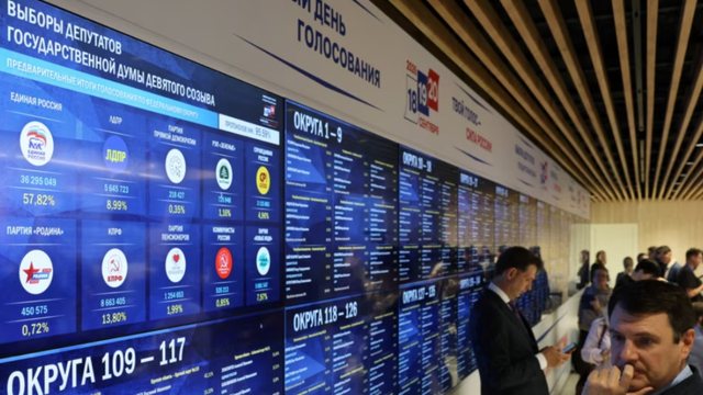 Rusia shpall fitoren rekord të partisë së Putinit!
