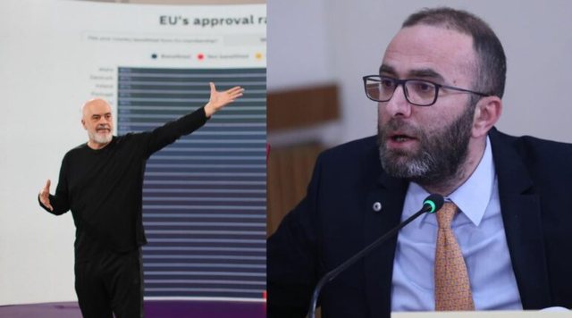 Gaz Bardhi: Një këshillë falas për Edi Ramën…