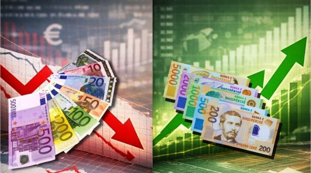 Nuk ndalet rënia e Euros, prek rekord të ri poshtë 95.5 lekëve