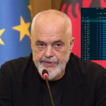 Rama: E pabesueshme! Shqipëria e para në botë për sigurinë kibernetike (falënderon edhe izraelitët)