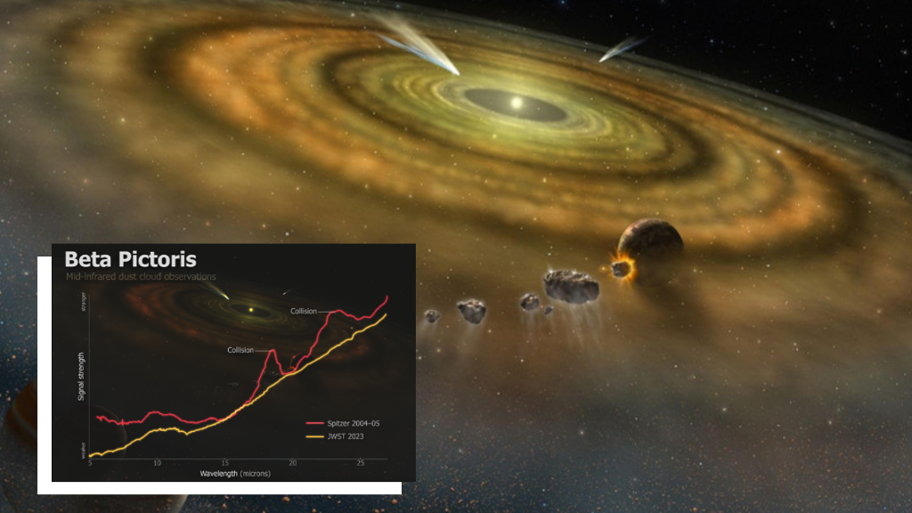 Shkencëtarë zbulojnë për herë të parë sinjale radioje nga një planet 63 vite dritë larg
